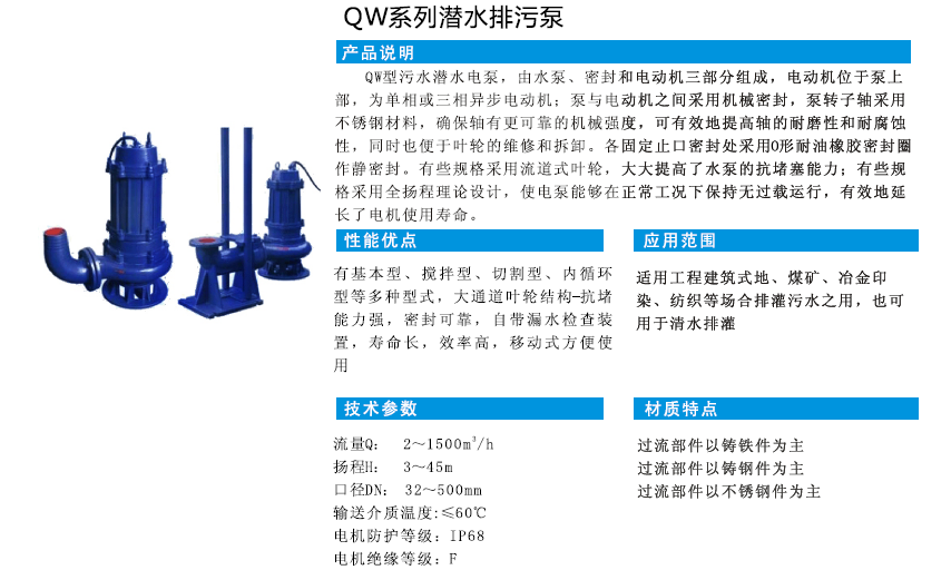 QW系列潜水排污泵