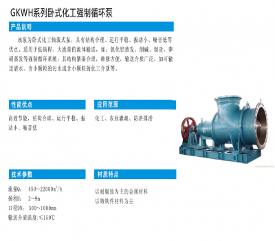 GKWH系列卧式化工强制循环泵